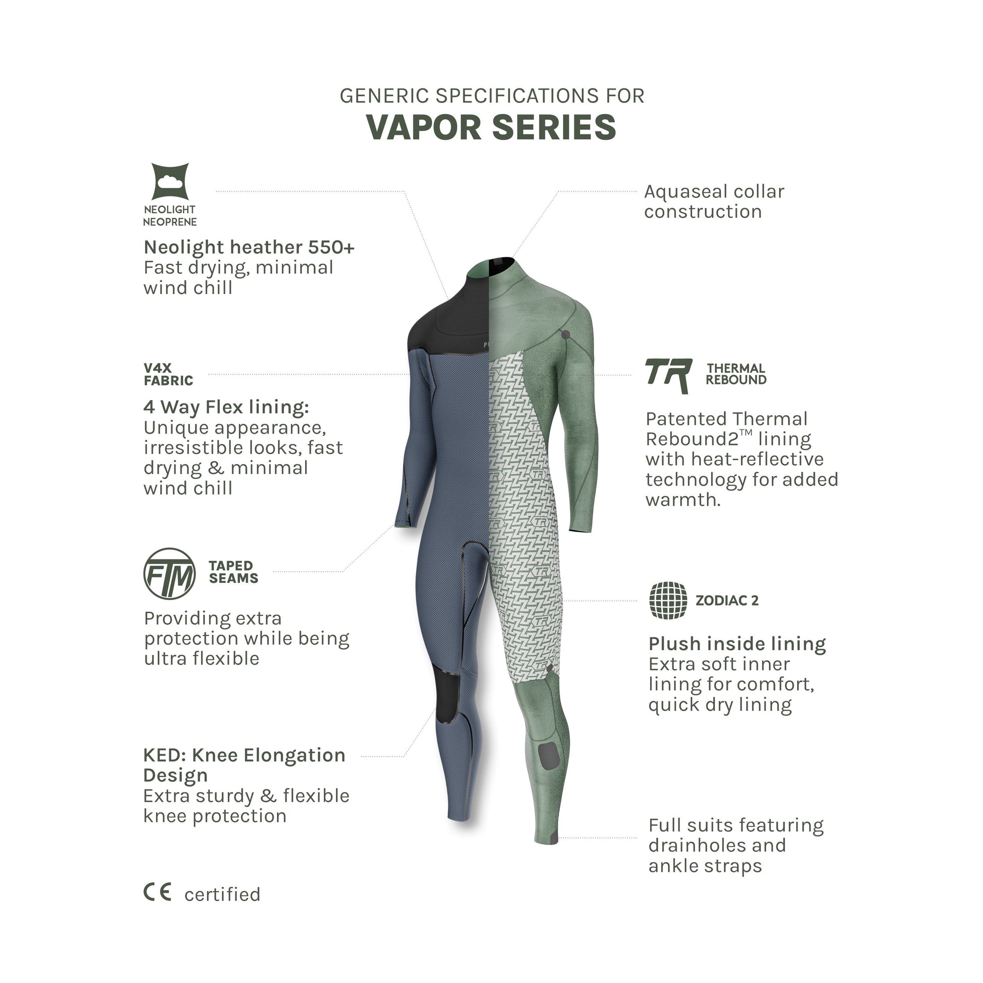 Prolimit Vapor Free-X 4/3 FTM