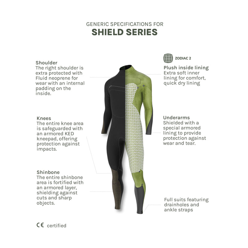 Prolimit Shield Free-X 5/4