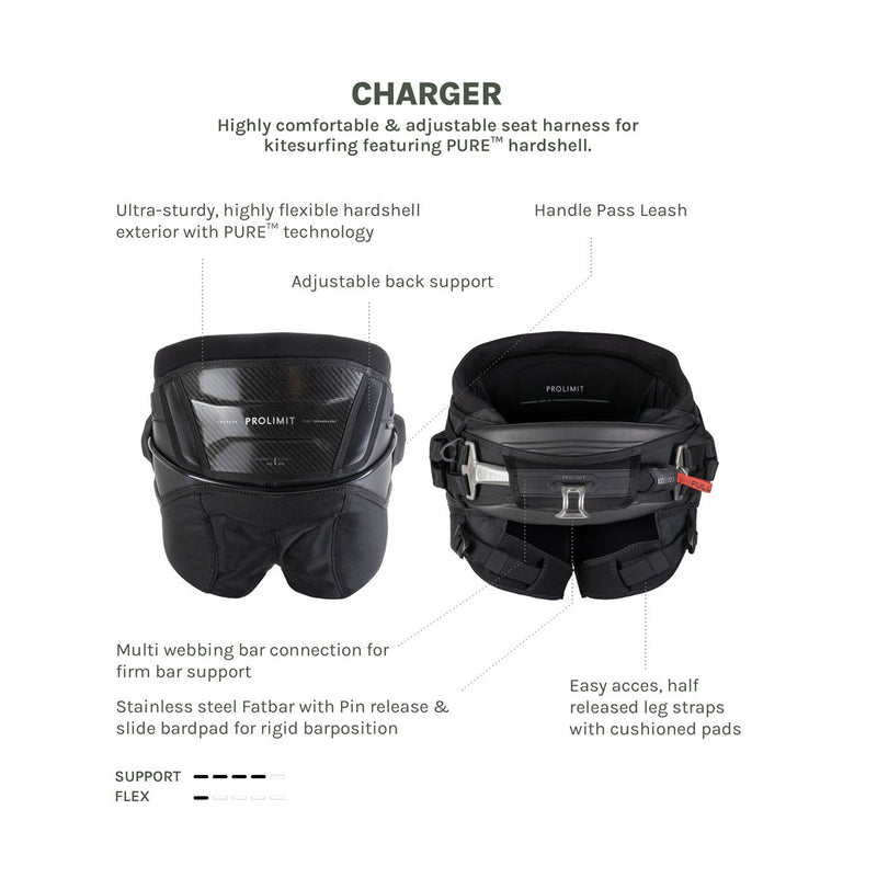 Prolimit Charger Seat Harness