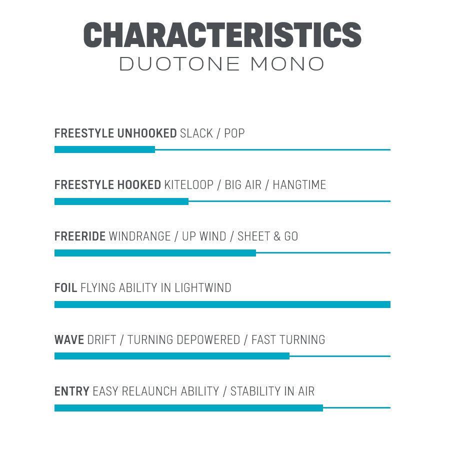Duotone Mono - Powerkiteshop