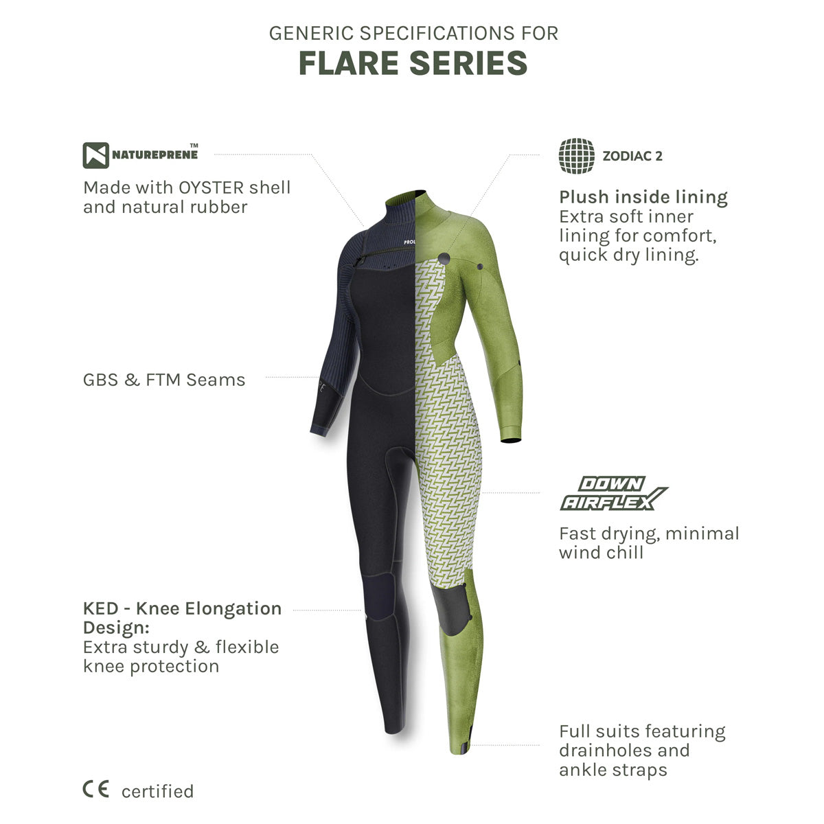 Prolimit Flare Free-X 6/4 GBS Hooded