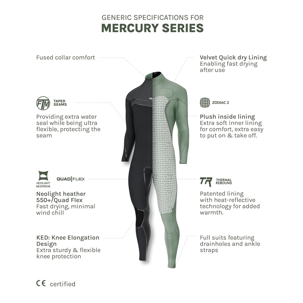 Prolimit Mercury V-Zip 6/4 FTM TR