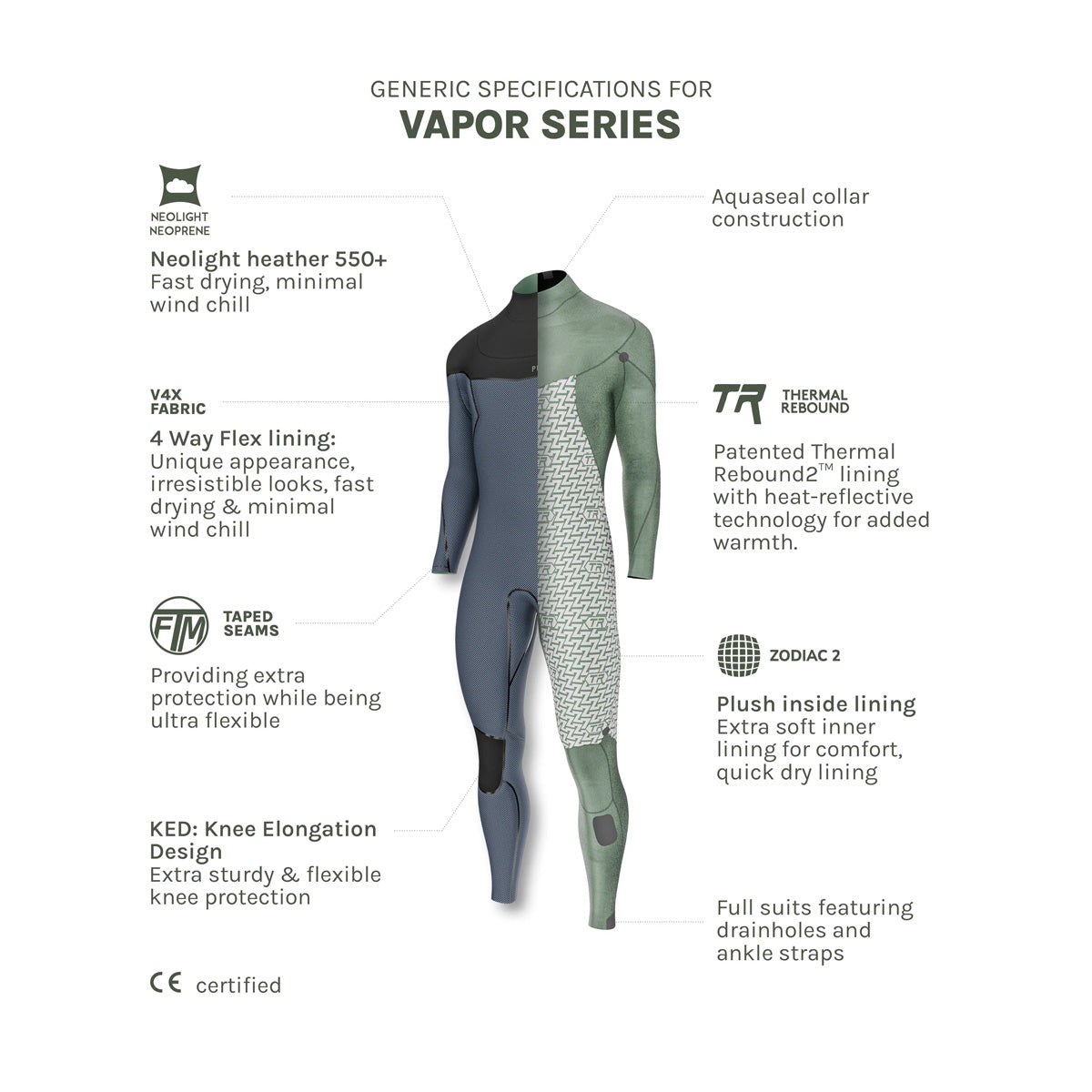 Prolimit Vapor C-Zip 5/4 FTM TR