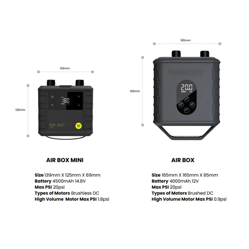 Ride Engine Air Box Mini Electric Pump