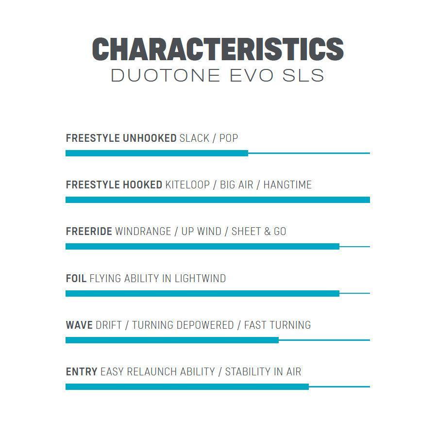 Duotone EVO SLS - Kitesurf
