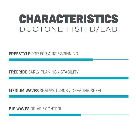 Duotone Kiteboarding Fish D/Lab - Kitesurf