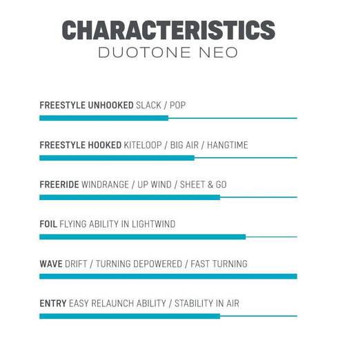 Duotone Neo - Kitesurf