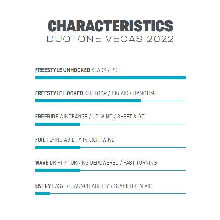 Duotone Vegas - Kitesurf