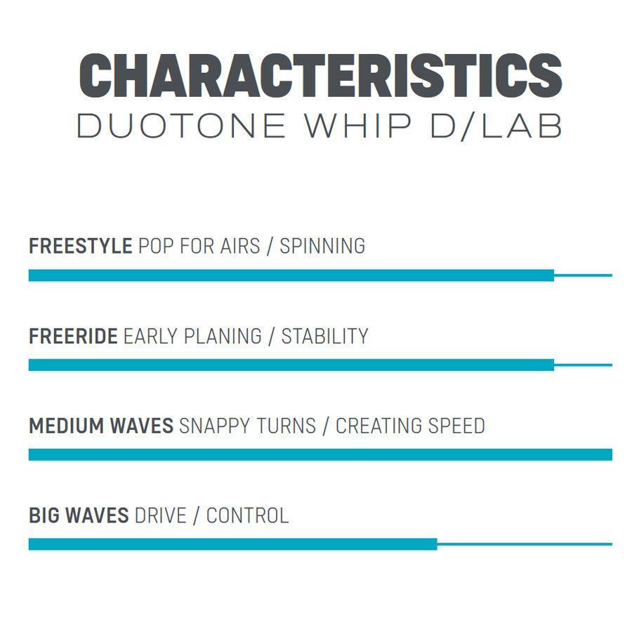 Duotone Whip D/Lab - Kitesurf