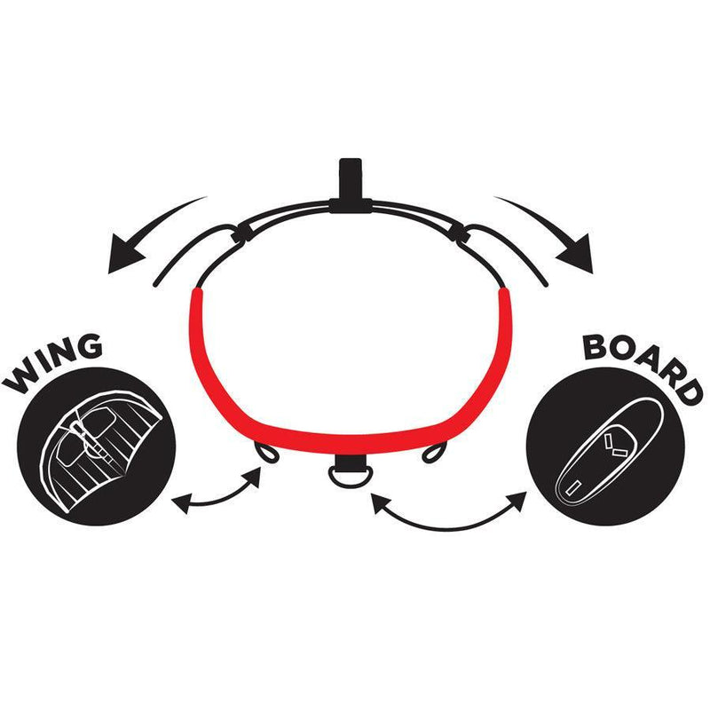 Forward Wip Wing Belt 2.0 - Kitesurf