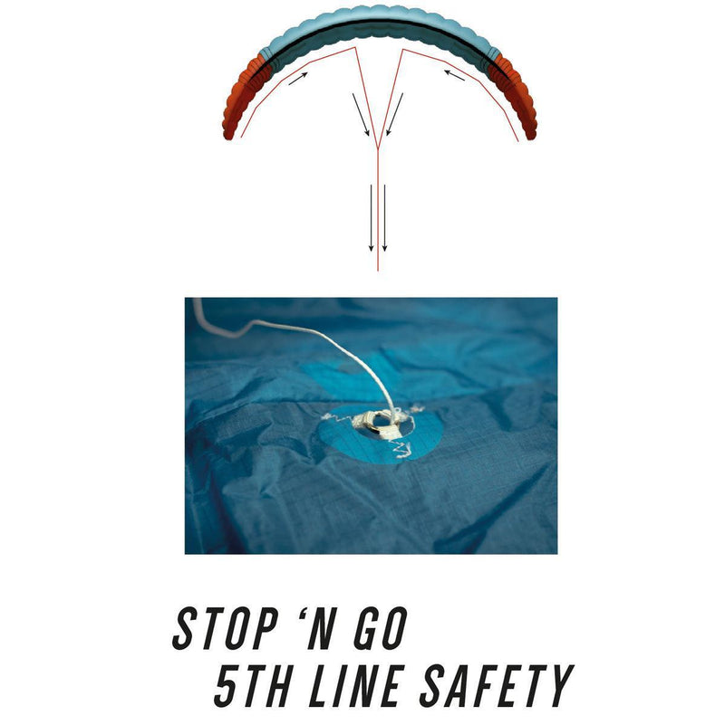 Peter Lynn Ibex - Kitesurf