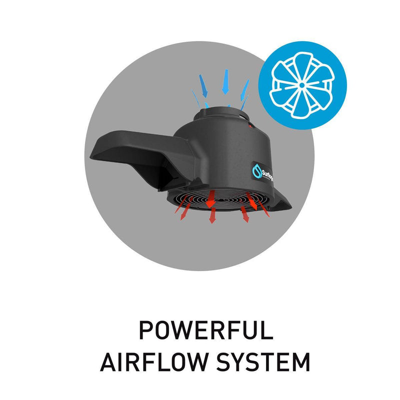 Surflogic Wetsuit Pro Dryer - Kitesurf