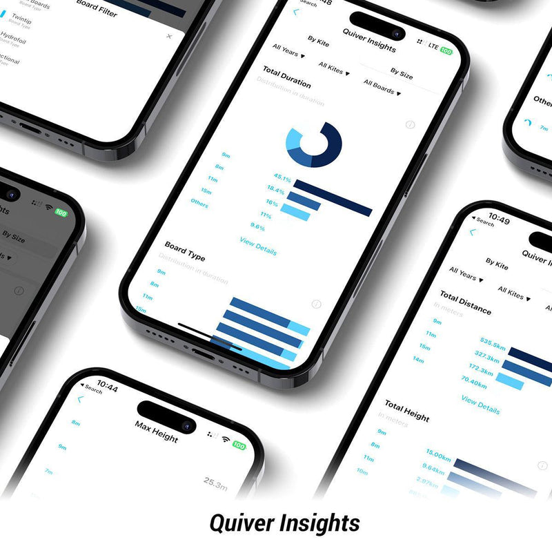 WOO 4.0 Sports Device - Kitesurf